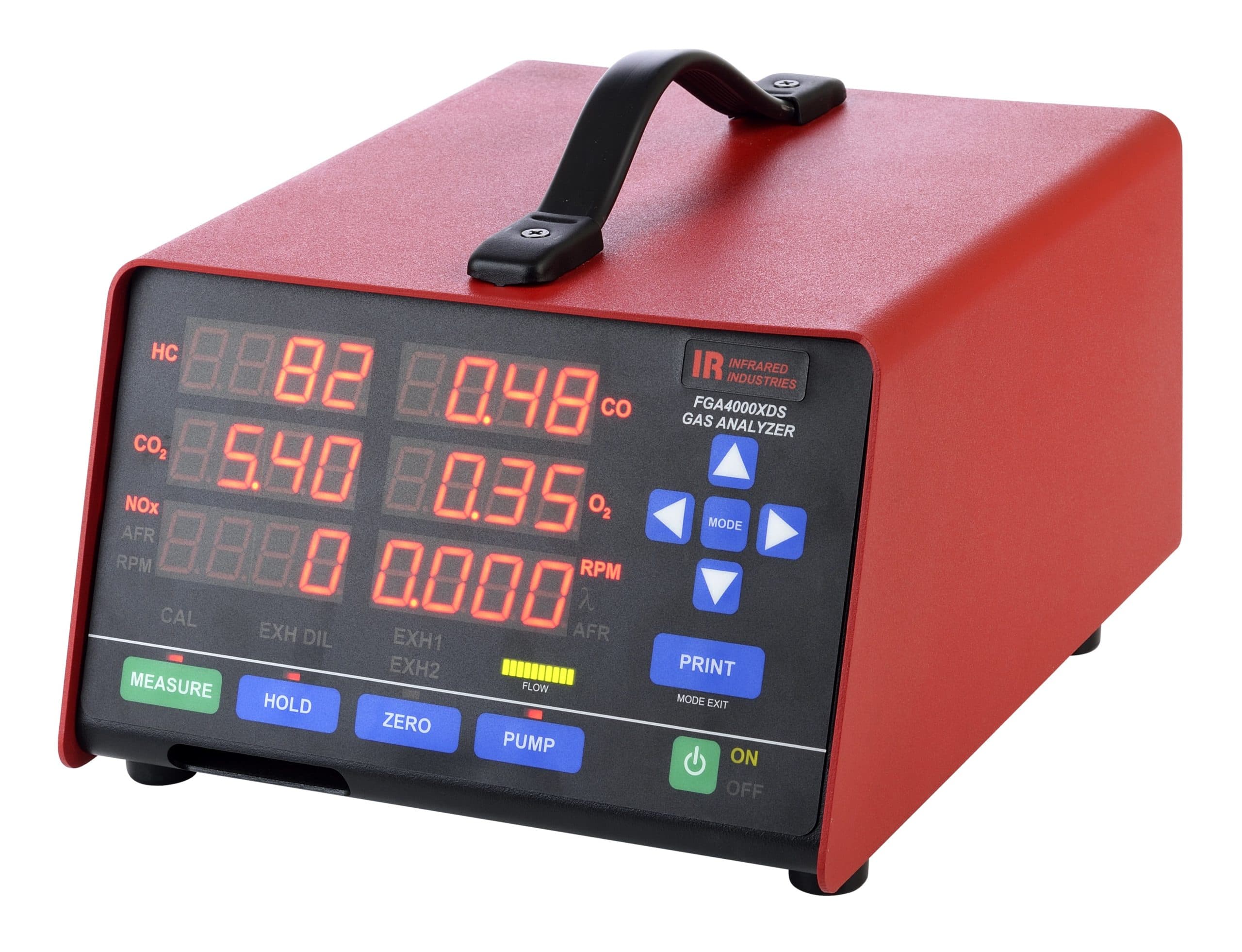 FGA4000XDS – Gas Analyzer