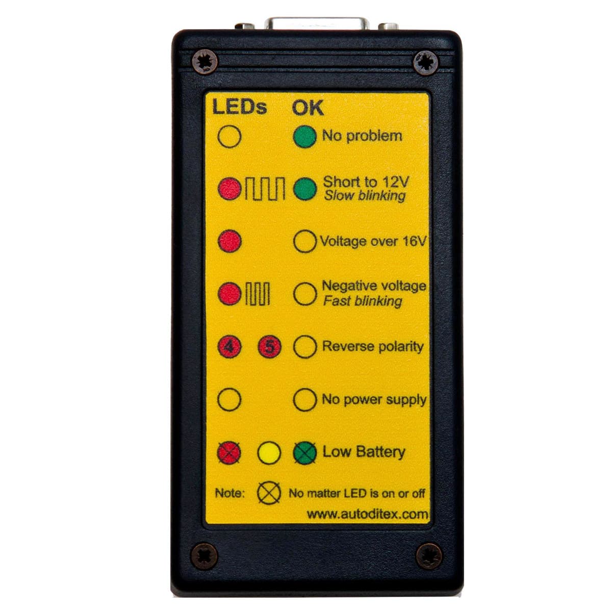 OBD Diagnostic Port Tester
